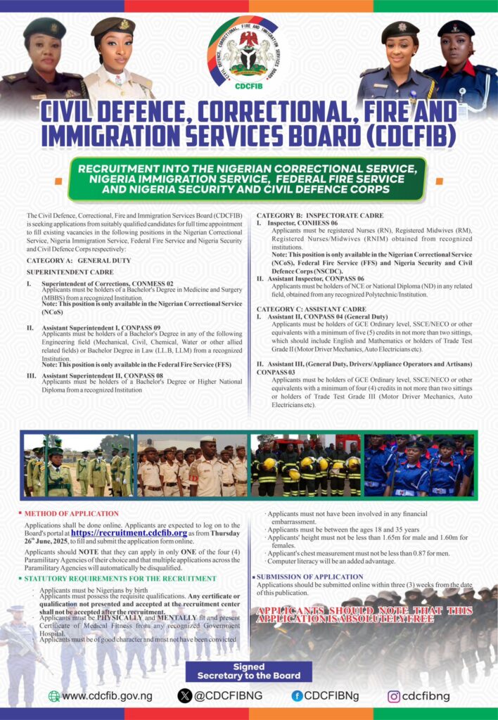 CDCFIB Recruitment