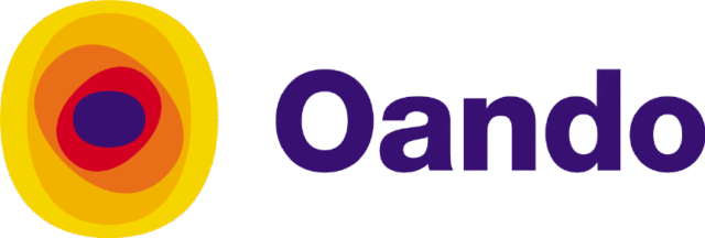 Oando Plc